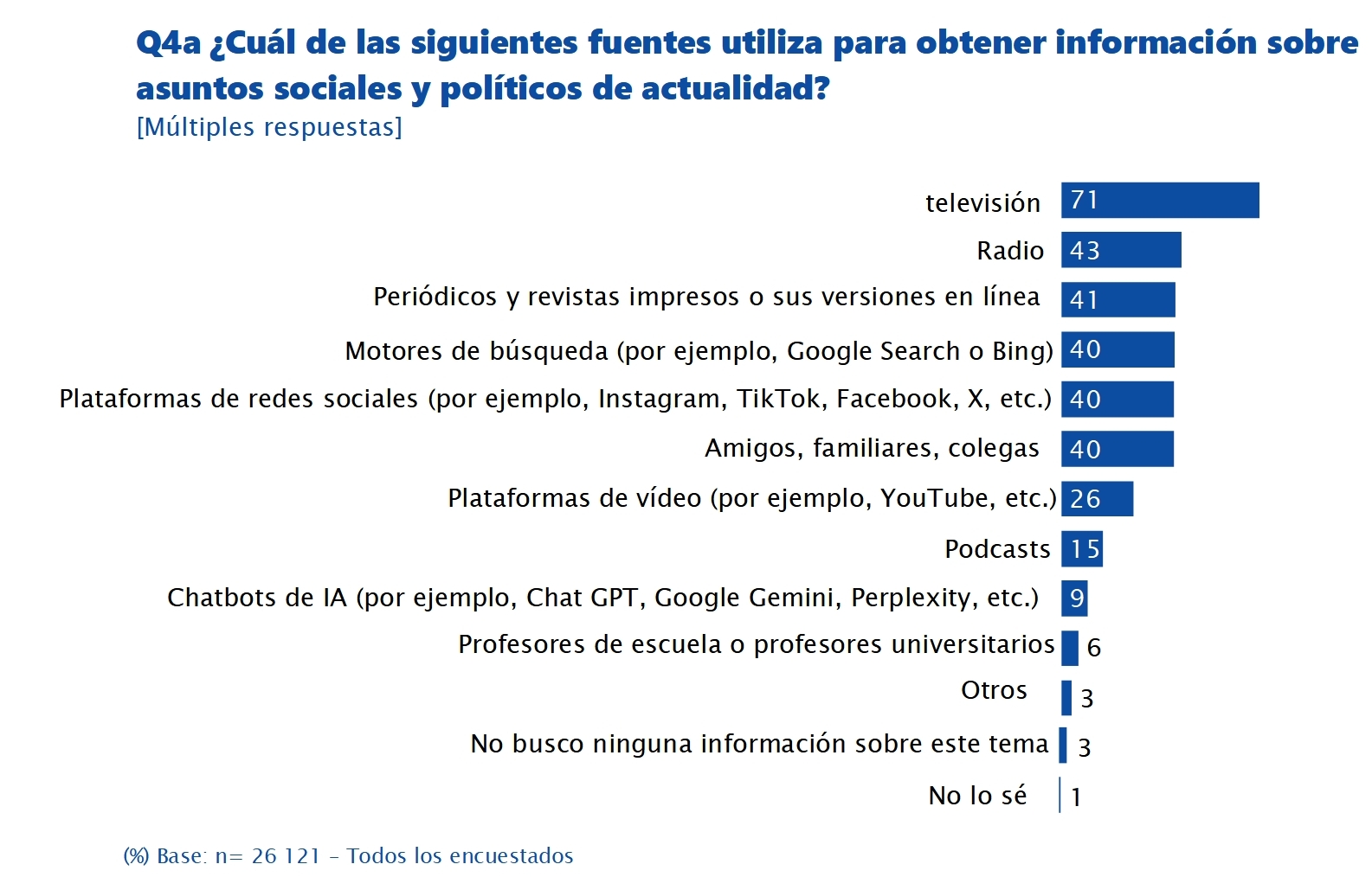 Ebfl014eb_socmed_prezen_esq4a Image
