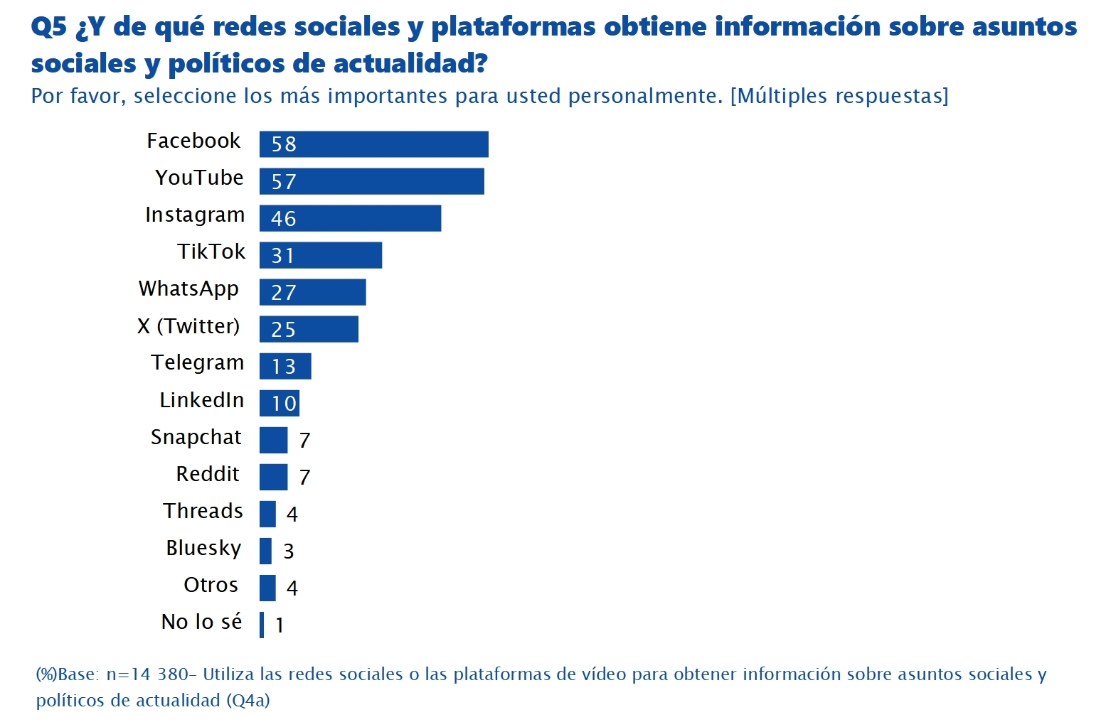 Ebfl014eb_socmed_prezen_esq5 Image